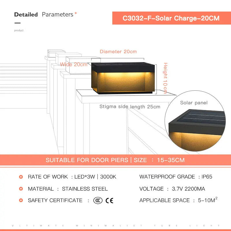 A diagram showcasing the detailed parameters of a square solar-powered outdoor light designed for door piers, with dimensions (20cm wide, 10cm high, 25cm stigma side length, 20cm diameter), a solar panel on top, and specifications including LED 3W 3000K, stainless steel material, IP65 waterproof grade, 3.7V 2200mA voltage, and suitability for 5-10 square meter spaces.