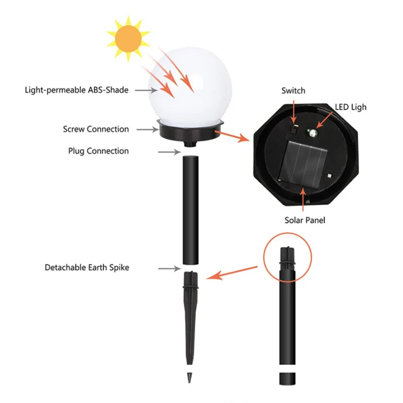 Solar Lawn Lights